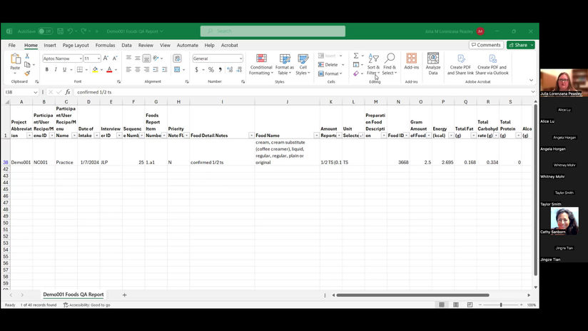 NDSR: Tips for QA and Data Management in NDSR, 2024.01.16
